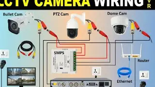 | CCTV Camera Installation | Full CCTV to DVR Wiring Tutorial | @prabhueeetech