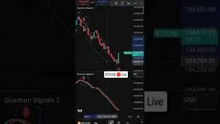 #btcusd live #trading | Non Repaint Best Buy & Sell #indicator strategy. #bitcoin #btc #crypto #eth