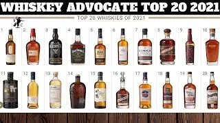 Whiskey Advocate Top 20 For 2021 Night