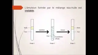 L'exemple de la vinaigrette