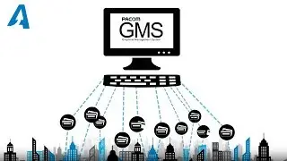 Software GMS (Graphical Management System) PACOM&trade; - sysAway