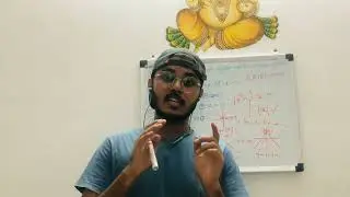 #wbjee2021 An Important Calculus concept that will help you solve all the questions of this nature..