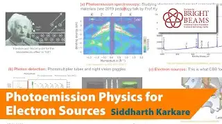 Photoemission Physics for Electron Sources