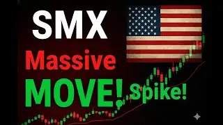 SMX Stock Analysis: Security Matters PLC Recent Performance and Market News Update