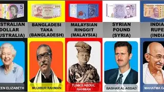 People On The Banknote From Different Countries