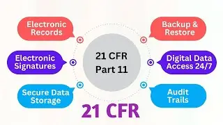 21 CFR PART 11|| DATA INTEGRITY || DEVIATION #ich #alcoa