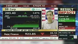 DB Corp Ltd Share News: DB Corp Share News | DB Corp Share Latest News | DB Corp | 25th July 2025