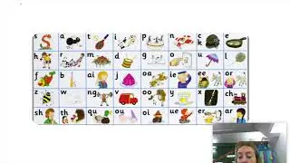 Jolly Phonics oo
