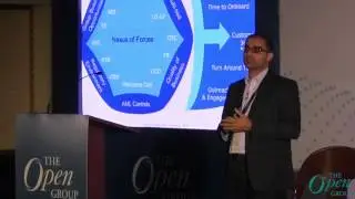 Technology Enabled Business Transformation - The Open Group India