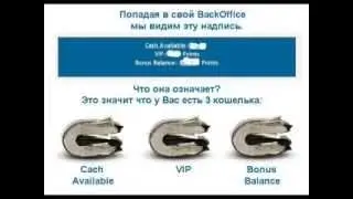 ADSPROFITREWARD.COM СРОК ЖИЗНИ ПОИНТОВ