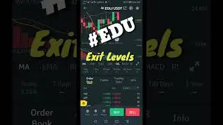 EDU Price Prediction, EDU new binance listing, #edu #btc #cryptocurrency #news #technical #bitcoin