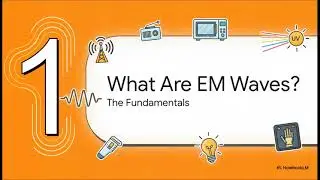 AQA GCSE Physics 6.2 Electromagnetic waves