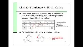 Minimum Variance Huffman Coding