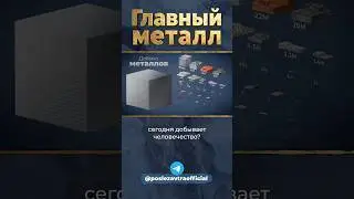 Главный металл на земле #железо #золото #алюминий