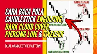Cara Membaca Candlestick Engulfing, Dark Cloud Cover, Piercing Line dan Tweezer