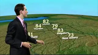 September 3, 2015 Weather