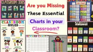 Classroom decoration ideas / Wall charts ideas / Preschool decoration ideas