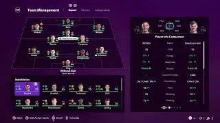 FC26 David Moyes Everton Career Mode