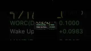 Worc Wake Up Now, Inc. stock watch review! 9/16/21 wake up now! Woke up!