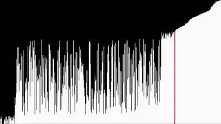 Quick sort algorithm (visualization)