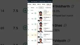 Tgc vs lkk dream team ! #cricket #sports #shorts #shots #videos #yt shorts