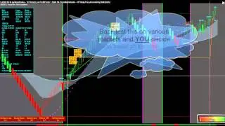 How To Back Test the NQ (NASDAQ) using Profit Finder for Precision & Accuracy