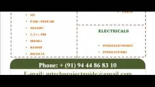 ANDROID IN KERALA