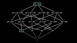 Probability Theory is an Extension of Logic