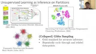 Brian Trippe & Stan Nguyen -- Optimal Transport Couplings of Gibbs Samplers for Unbiased Estimation