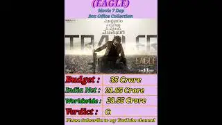 Eagle movie 7 day box office collection | Eagle movie first week worldwide collection
