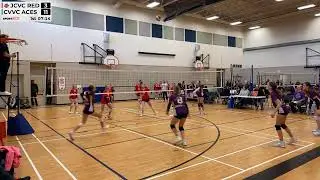 JCVC Red vs CVVC Aces - 23/11/2025