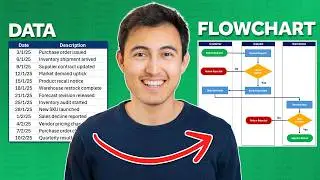 Make a Workflow Diagram in Excel