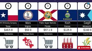 TOP 50 Largest Private Companies in the U.S. 💼 |Which Private Giants Dominate Without Going Public?
