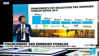 Comment les grandes banques continuent de financer les &eacute;nergies fossiles &bull; FRANCE 24