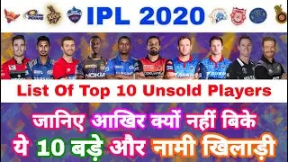 IPL 2020 - List of Top 10 Unsold Players & Their Reasons In IPL Auction | MY Cricket Production