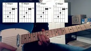 How to Play Drop The Guillotine - Peach Pit (Guitar Tutorial)