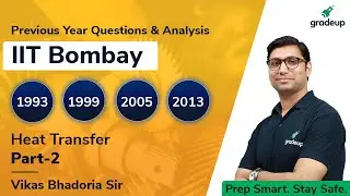 Heat Transfer | Previous Year Questions & Analysis (Mech) | GATE 2021 | Part 2