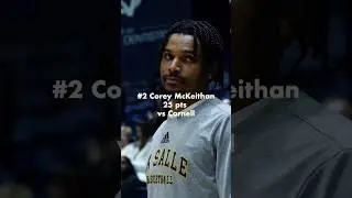 The COLDEST Hooper In College Finally Got Freed🤯
