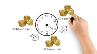 Bitcoin & BitClub Network Tiếng Việt vietnamese  The Future Of Money