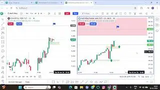Live NIFTY BANK NIFTY , Silver, Gold ,Crude Oil & Natural Gas Trading