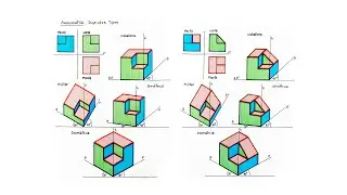 05 - Proyección cilíndrica oblicua (Axonometría Isométrica) - Cuerpo Geométrico.