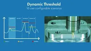 Sequoia e-Sensor&reg; Machine Tools