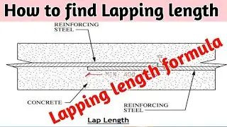 How to find Lapping length || Lapping length formula || Lapping length