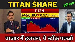 titan share latest news 🔴 titan share today update, market trends, and fundamental analysis