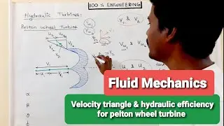Pelton wheel turbine velocity triangle | Tamil | Polytechnic TRB | GATE | TNEB AE | ESE | RRB | SSC