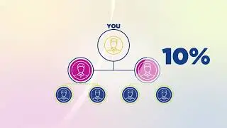 Talk Fusion Compensation Plan