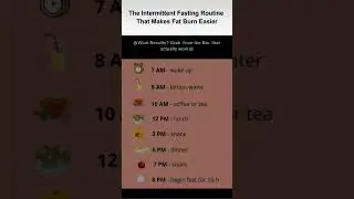 intermittent fasting routine #healthandwellnessgoals #fypシ゚viral #skincaretips #explorefitness #fit