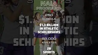 #NAIA and #NJCAA opportunities! Don't leave $$$ on the table focusing only on NCAA DI! #recruits