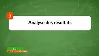 Terminales C&D - SVT | La transmission d'un caractère héréditaire chez l'homme