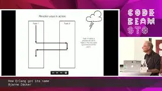 Bjarne D&auml;cker - How Erlang got its name | Code BEAM STO 19